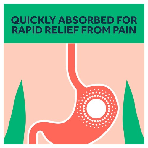 Nurofen Express Pain Relief Sodium Ibuprofen 256mg Tabs thumbnail 5