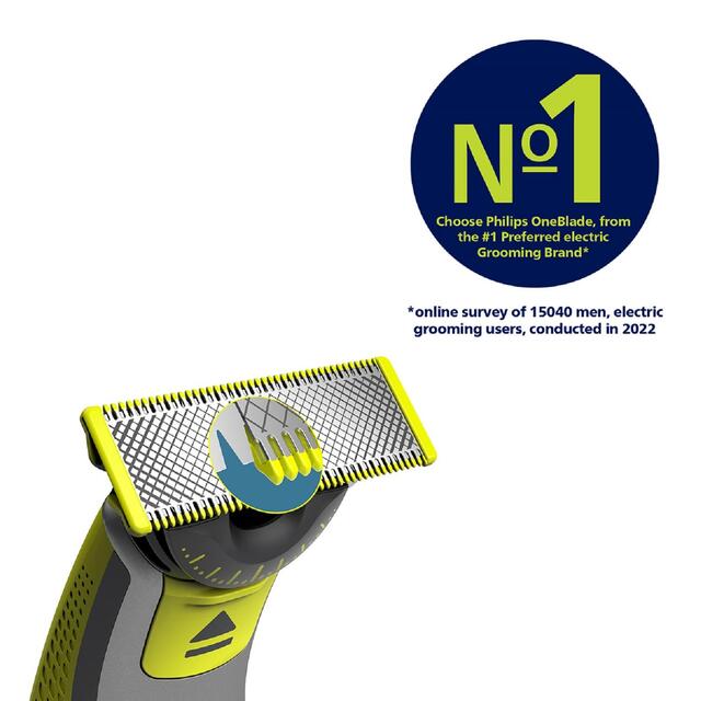 Philips OneBlade 360 for Face & Body thumbnail 3