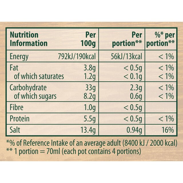 Knorr 4 Chicken Gravy Pot thumbnail 7
