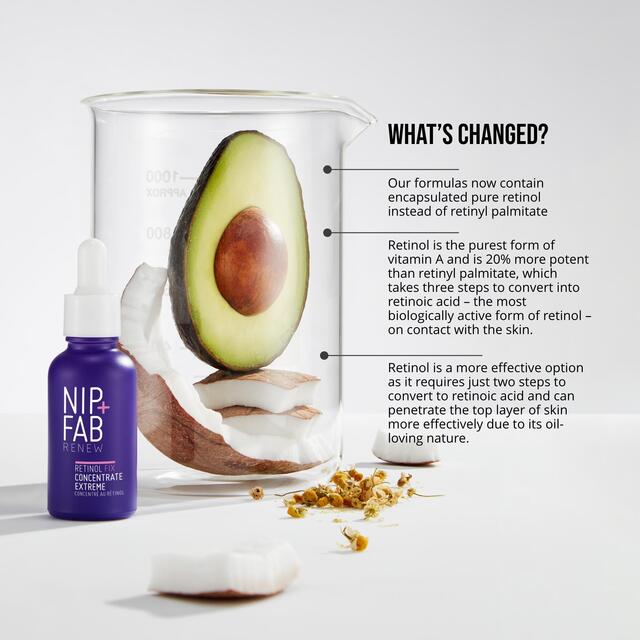 Nip+Fab Retinol Fix Concentrate Extreme 10% thumbnail 4