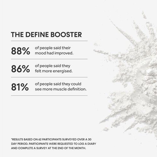 Innermost The Define Booster Energy  thumbnail 5