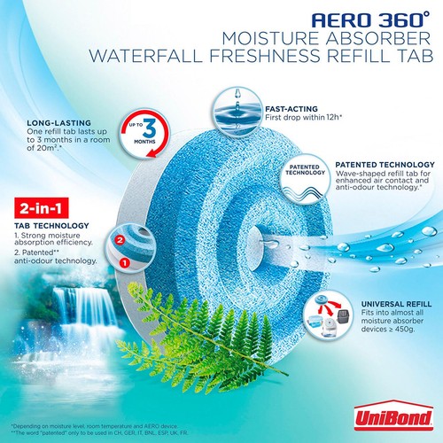 Unibond AERO 360 Waterfall Freshness Refills thumbnail 3