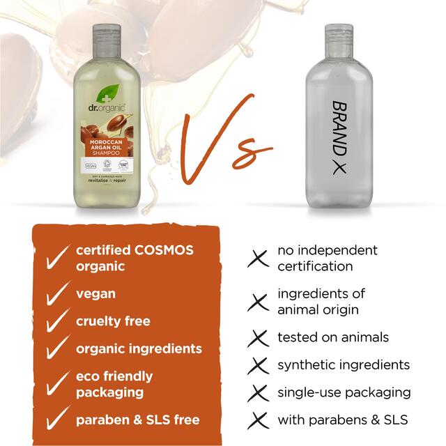 Dr Organic Moroccan Argan Oil Shampoo thumbnail 7