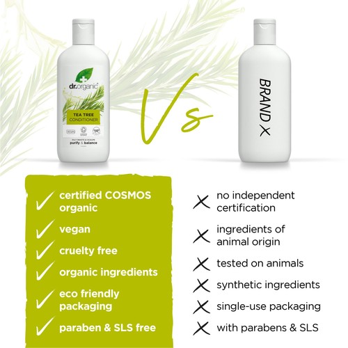 Dr Organic Tea Tree Conditioner thumbnail 5