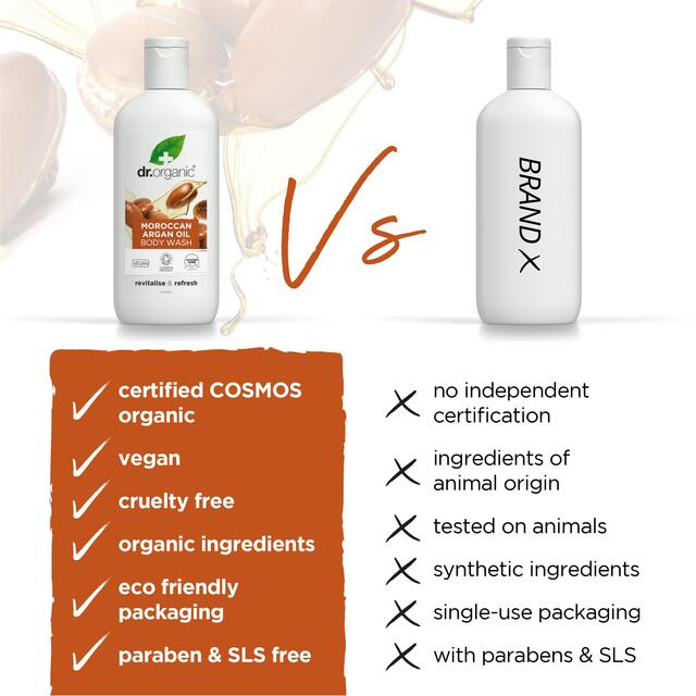 Dr Organic Moroccan Argan Oil Body Wash thumbnail 6
