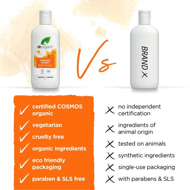Dr Organic Manuka Honey Body Wash thumbnail 5