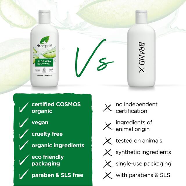Dr Organic Aloe Vera Body Wash thumbnail 5