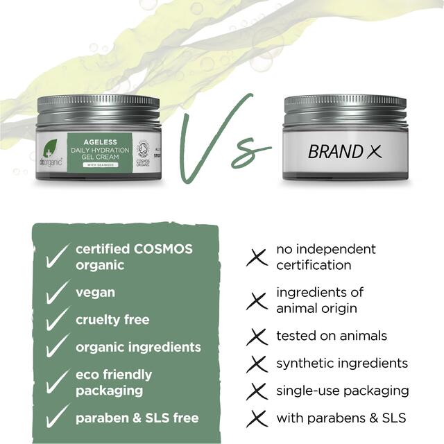 Dr Organic Ageless with Seaweed Ageless Moisturiser thumbnail 7