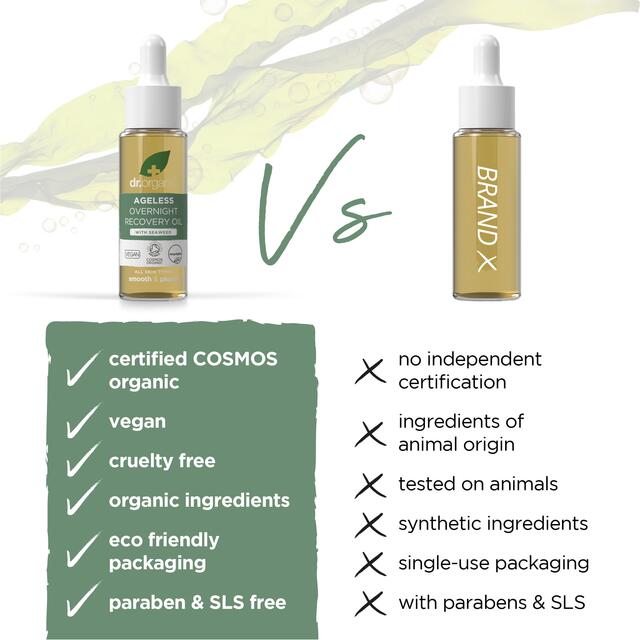 Dr Organic Ageless with Seaweed Overnight Recovery Oil thumbnail 7