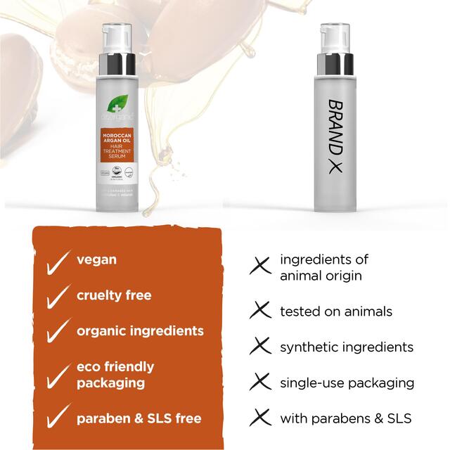 Dr Organic Moroccan Argan Oil Treatment Serum thumbnail 7