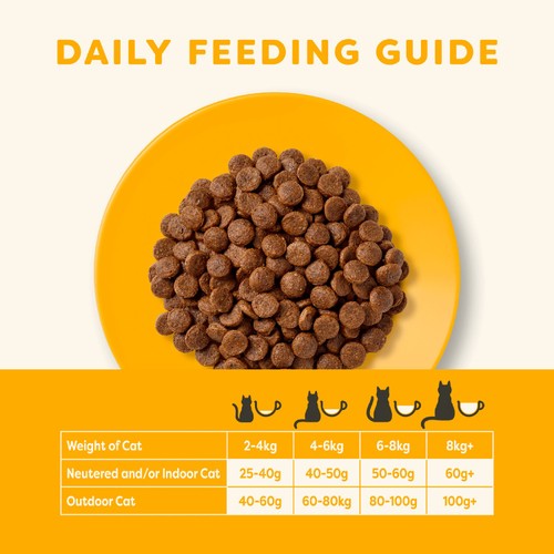 Applaws Cat Dry Adult Chicken thumbnail 6
