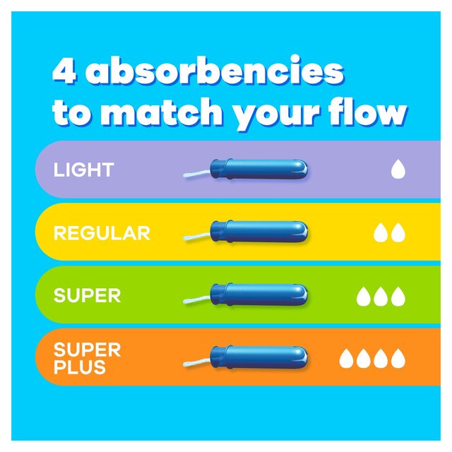 Tampax Compak Lites Applicator Tampons thumbnail 5