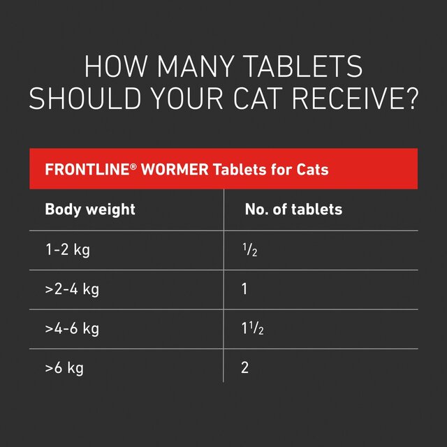 FRONTLINE Wormer Cat film coated tablets thumbnail 5