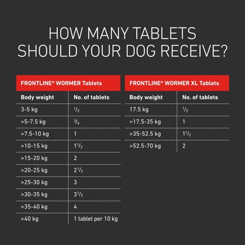 FRONTLINE Wormer Tablets X Large Dog from 17.5kg thumbnail 4