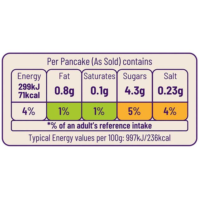 Ocado Scotch Pancakes thumbnail 3