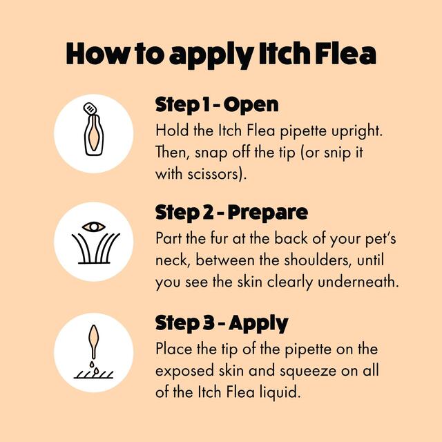 Itch Flea Cat Spot-On Flea & Tick treatment (1kg+) thumbnail 6