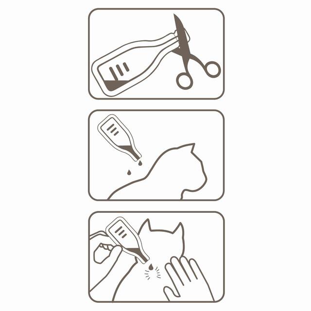 Beaphar FIPROtec Flea & Tick Spot-On for Cats thumbnail 2