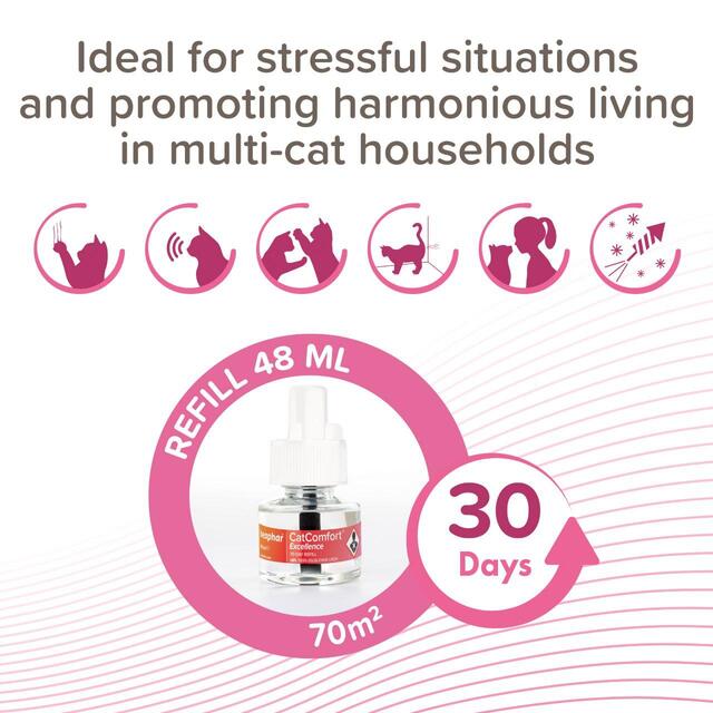 Beaphar CatComfort Excellence Calming Diffuser Refill for Cats thumbnail 4