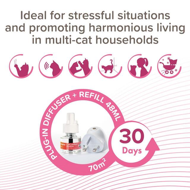 Beaphar CatComfort Excellence Calming Diffuser for Cats, Starter Pack thumbnail 5