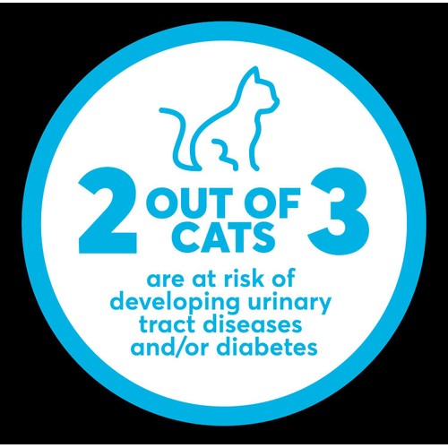 Intersand OdourLock maxCare Detects Urinary Disease & Diabetes  thumbnail 3