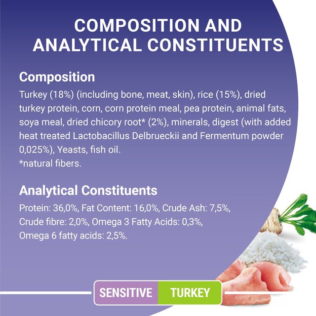 Purina One Sensitive Turkey Dry Cat Food thumbnail 8