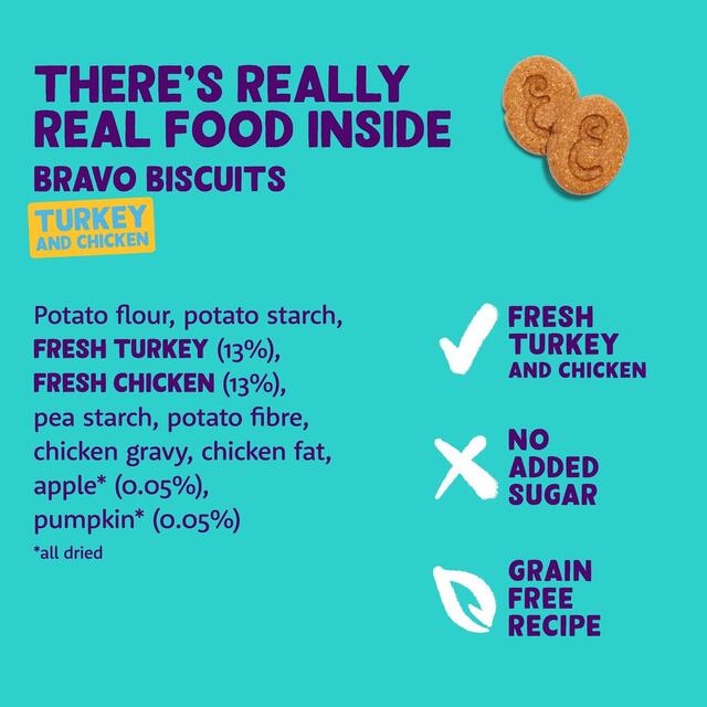 Edgard & Cooper Fresh Dog Treats Biscuits Turkey & Chicken thumbnail 5