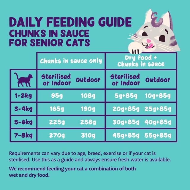 Edgard & Cooper Cat Chunks in Sauce Senior Chicken & Turkey thumbnail 5