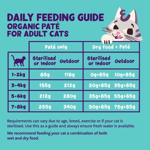 Edgard & Cooper Organic Cat Pate Adult Salmon & Chicken thumbnail 5