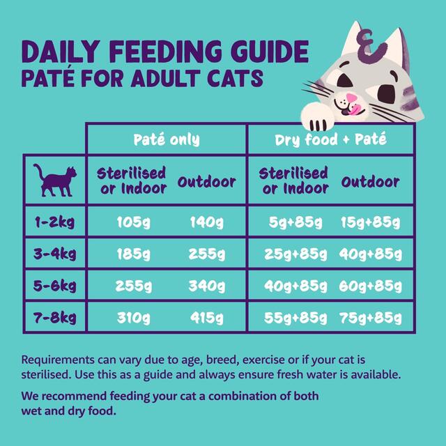 Edgard & Cooper Organic Cat Pate Adult Chicken thumbnail 5
