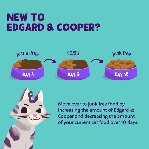 Edgard & Cooper Organic Cat Pate Adult Turkey thumbnail 6