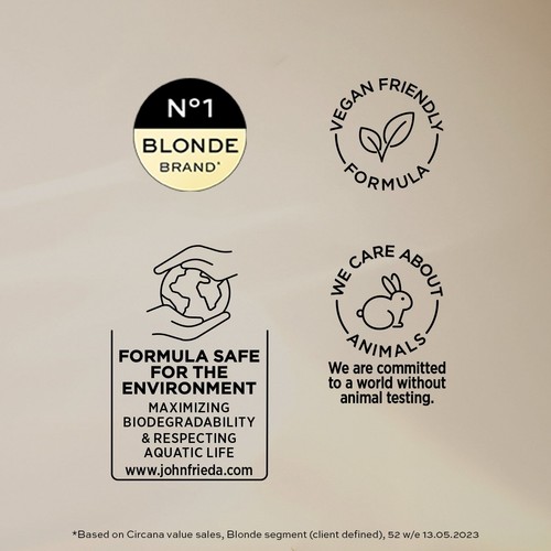 John Frieda Blond Repair System Shampoo thumbnail 4