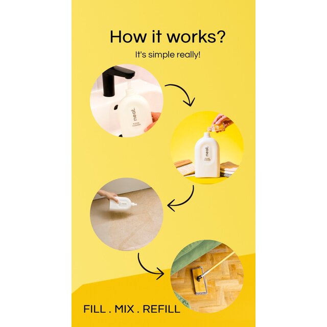 Neat All Purpose Floor Cleaner Mango & Fig Starter Pack thumbnail 3