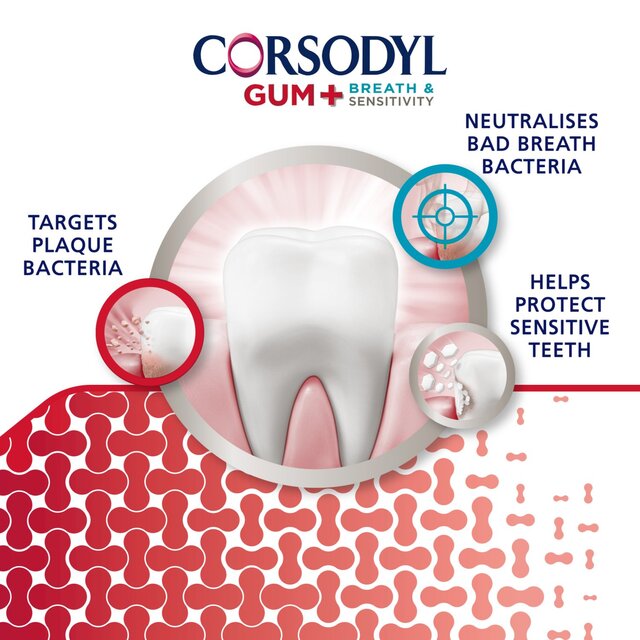 Corsodyl Gum+ Breath & Sensitivity Toothpaste thumbnail 4