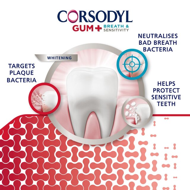 Corsodyl Gum+ Breath & Sensitivity Toothpaste Whitening thumbnail 7