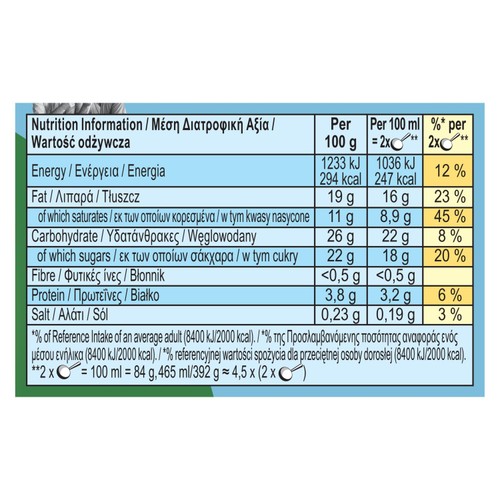 Ben & Jerry's Spectacu-love Ice Cream Tub thumbnail 3