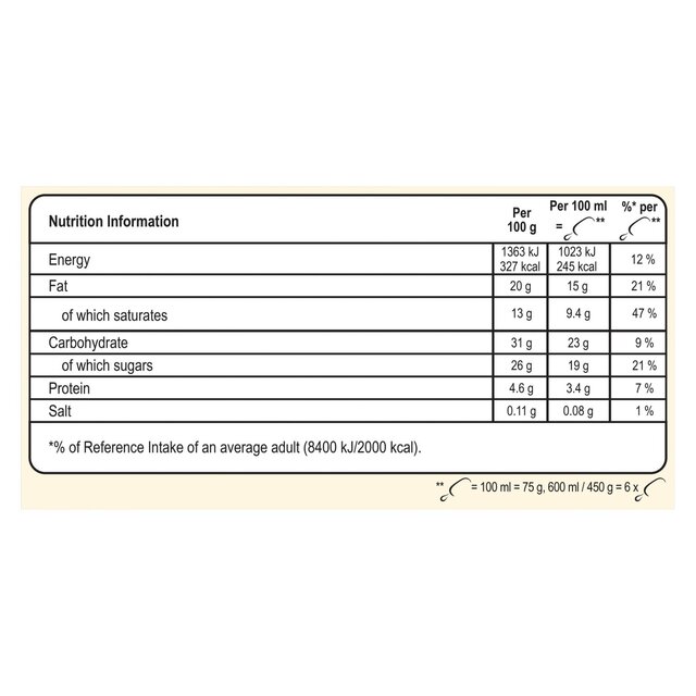 Magnum Almond Ice Cream Sticks thumbnail 4