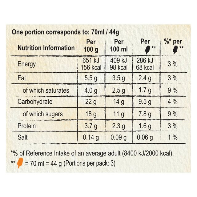 Guuud Passionfruit Greek Style Yoghurt Lollies thumbnail 6
