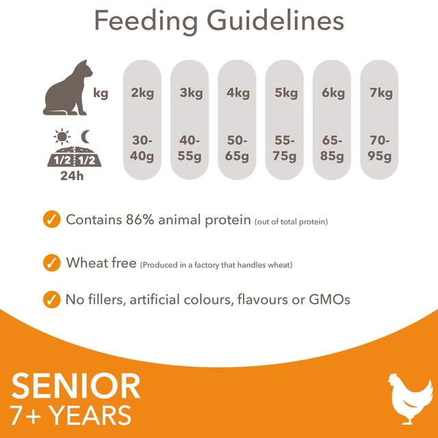 IAMS 7+ Years Senior Dry Cat Food Chicken thumbnail 6