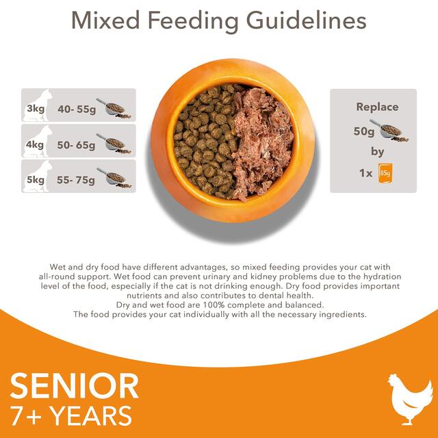 IAMS 7+ Years Senior Dry Cat Food Chicken thumbnail 7