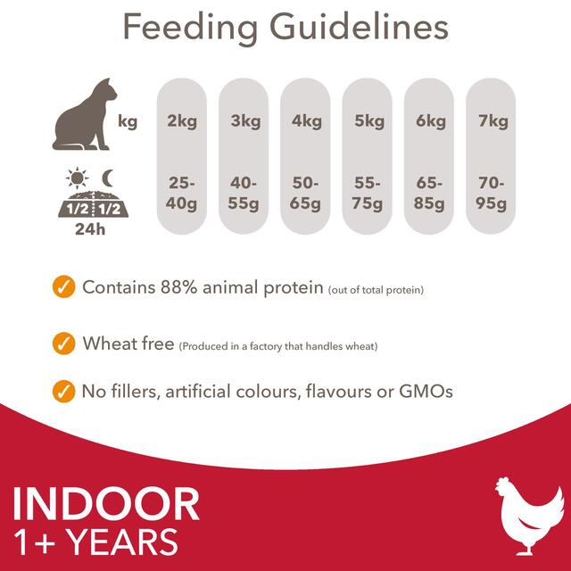 IAMS 1+ Years Indoor Dry Cat Food Chicken thumbnail 5