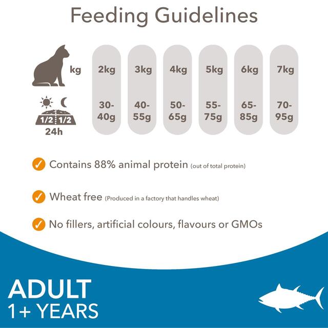 IAMS 1+ Years Adult Dry Cat Food Tuna thumbnail 6