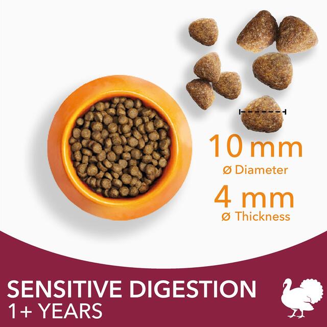 IAMS 1+ Years Sensitive Digestion Dry Cat Food Turkey thumbnail 4