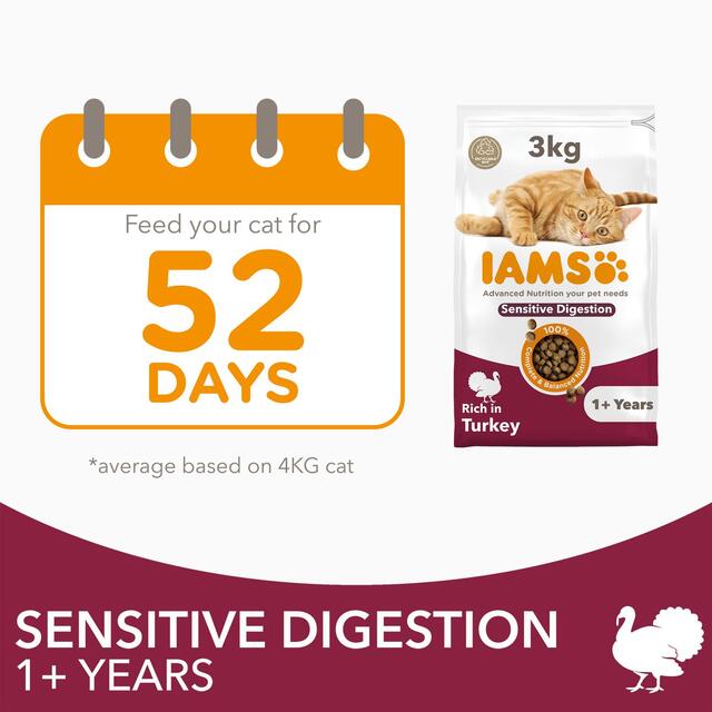 IAMS 1+ Years Sensitive Digestion Dry Cat Food Turkey thumbnail 7