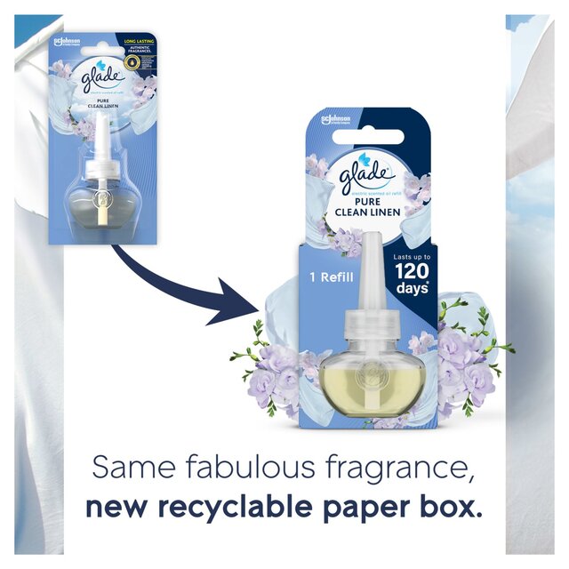 Glade Plug In Holder & Refill, Electric Scented Oil, Clean Linen thumbnail 8