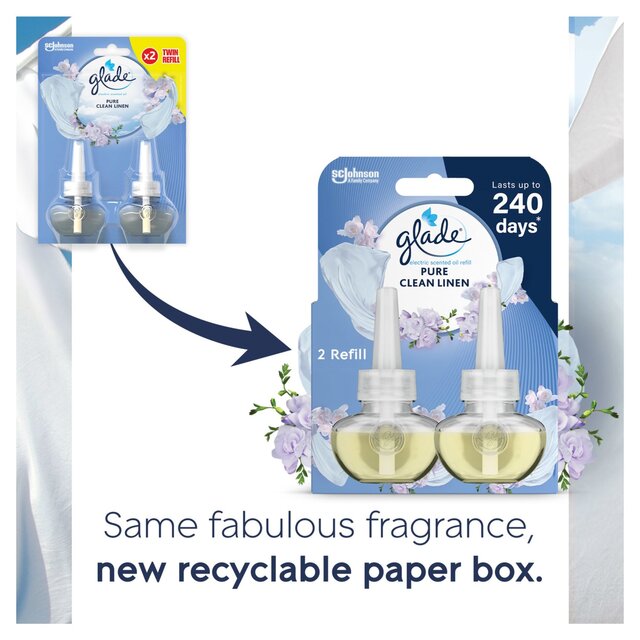 Glade Plug In Twin Refill, Electric Scented Oil, Clean Linen thumbnail 8