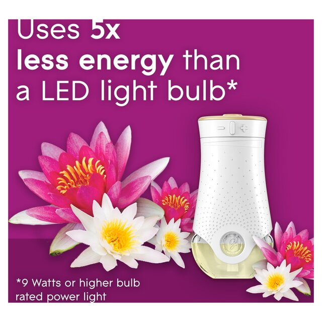 Glade Plug In Refill, Electric Scented Oil, Relaxing Zen thumbnail 5