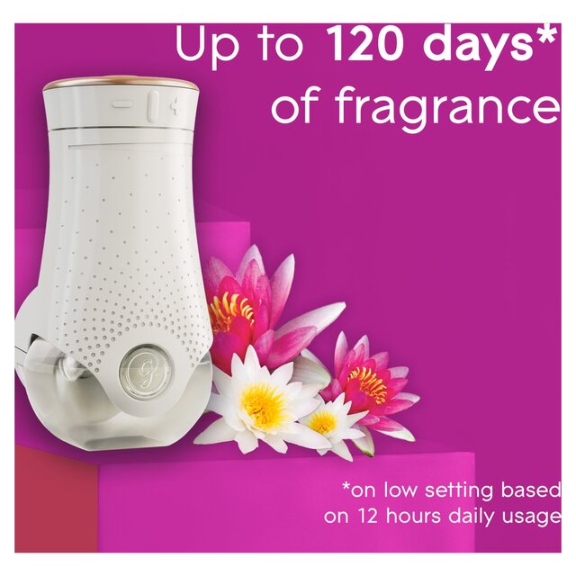 Glade Plug In Refill, Electric Scented Oil, Relaxing Zen thumbnail 8