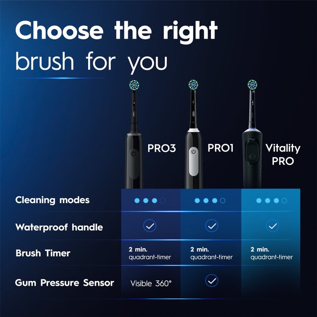 Oral-B Vitality PRO Black & Lilac (Duo Pack) thumbnail 3