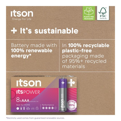 itson Itspower 8 AAA Alkaline Battery thumbnail 7
