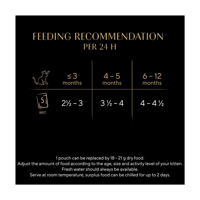 Sheba Sauce Collection Kitten Cat Pouches Mixed MSC Selection in Gravy thumbnail 3